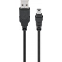 Câble mini USB