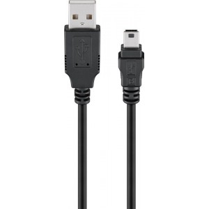 Câble mini USB