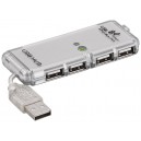 Concentrateur USB quadruple USB 2.0