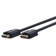 Premium Câble HDMI haute vitesse avec Ethernet 1.5 m