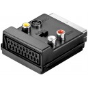 Adaptateur Péritel vers vidéo composite et S-vidéo, IN/OUT, avec passage Péritel