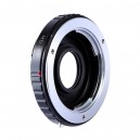 Minolta MD MC vers EOS
