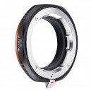 Leica M vers FX PRO