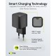 Goobay 20 W Chargeur Rapide USB-C PD GaN Nano noir